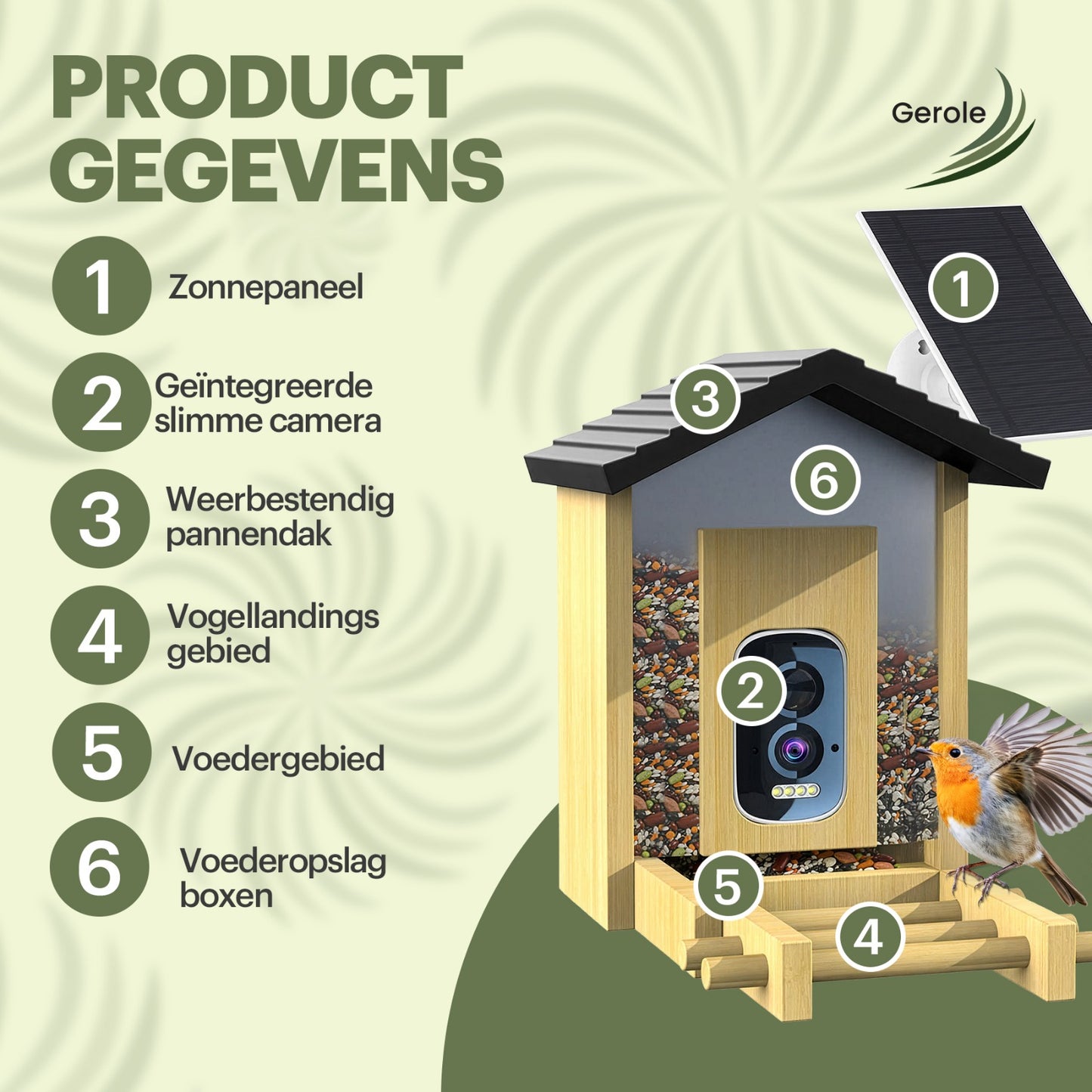 Vogelvoederhuisje met Camera – WiFi & Solar – HD Nachtzicht – App – Gerole®